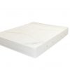 Purchasing A New Mattress? Read These 9 Tips First