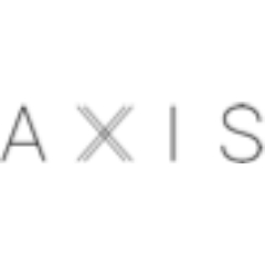 AXIS discounts
